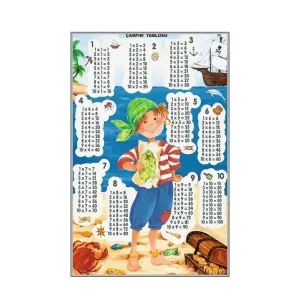 Trygg betalning Homefesto Matta 120x180 cm - Textilier & mattor